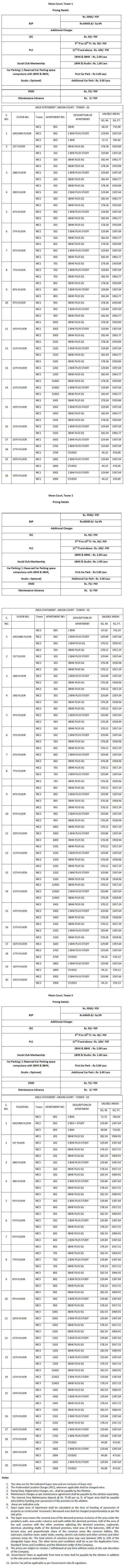 Price List