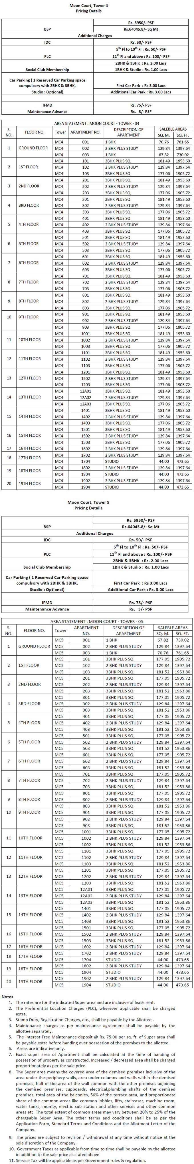 Price List 2