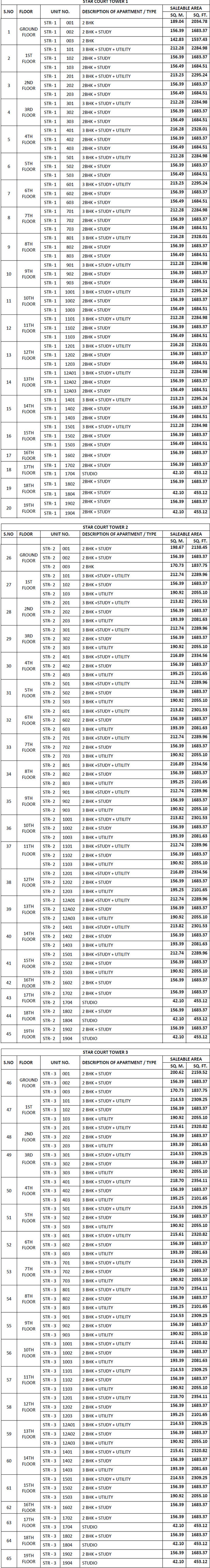 Price List Star Court