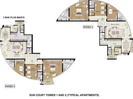Typical Floorplan Apartment A & B